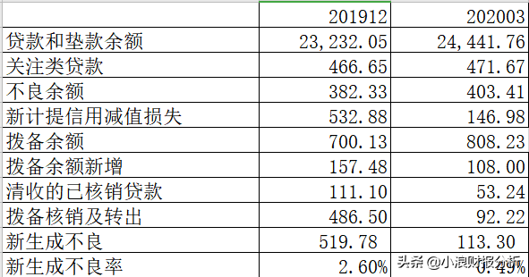 平安逾期两个月：减免利息政策、清收通知及信用消除可能性详述