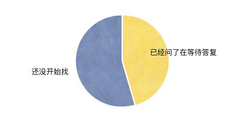 探究和田玉价格中的六位数字含义：全面解析市场行情与选购建议