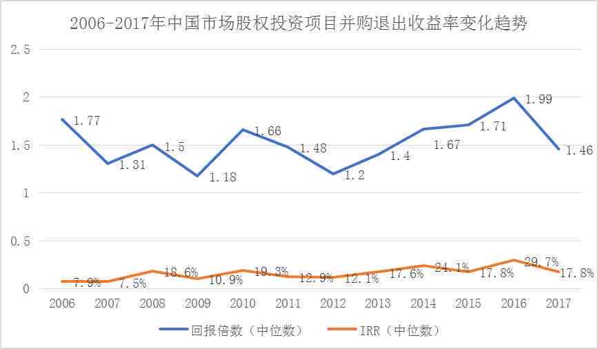 探究和田玉价格中的六位数字含义：全面解析市场行情与选购建议