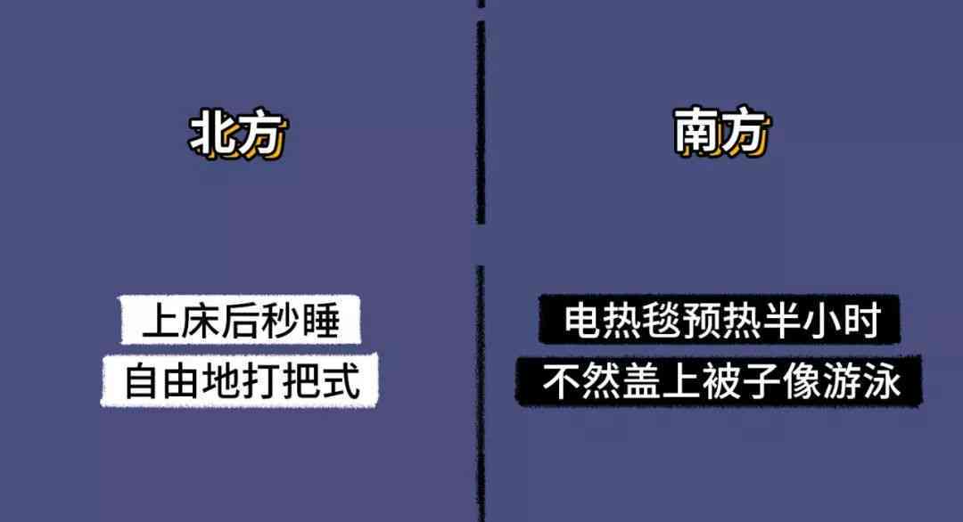 北方人对于冬天的喜爱程度如何？探讨冬日生活的喜好与习惯