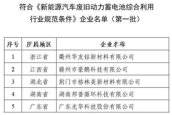 全方位解决马鬃山玉料回收需求：价格评估、回收流程、正规渠道等详细解答