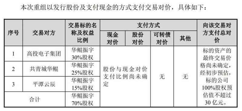 全方位解决马鬃山玉料回收需求：价格评估、回收流程、正规渠道等详细解答