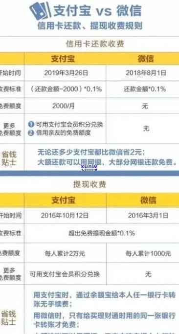 人人信用还款全攻略：如何制定还款计划、逾期处理及常见疑问解答