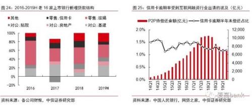 中信银行逾期8个月的后果及解决方法：全面解析与应对策略