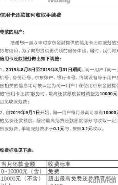 京东信用卡免费额度还款方法全面解析，包括自动还款、手动还款等多种方式