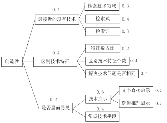 晒普洱茶叶的正确方法与相关因素探讨