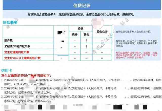 2024年逾期还款：一天内还款是否影响你的？