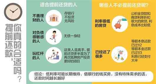 2020年你我贷逾期：原因、解决办法及影响全面解析，助您顺利还清贷款！