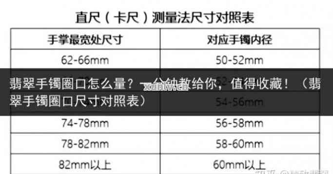 翡翠戒指圈口尺寸20mm对应的戒指大小及选购指南