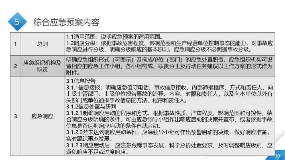 平安普逾期上门核实：合法性与程序详细解析，如何应对及注意事项