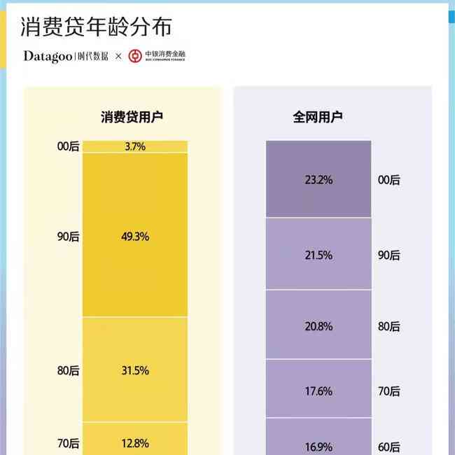 网贷逾期记录对个人信用及未来信贷的影响