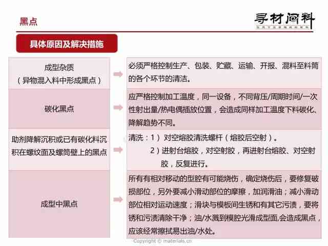 平安普逾期上门调查：如何应对、解决方案及常见疑问解答全解析