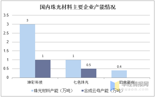 翡翠同心圆戒指的价值评估：从材质、工艺到市场趋势的全面分析