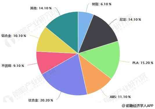 翡翠同心圆戒指的价值评估：从材质、工艺到市场趋势的全面分析