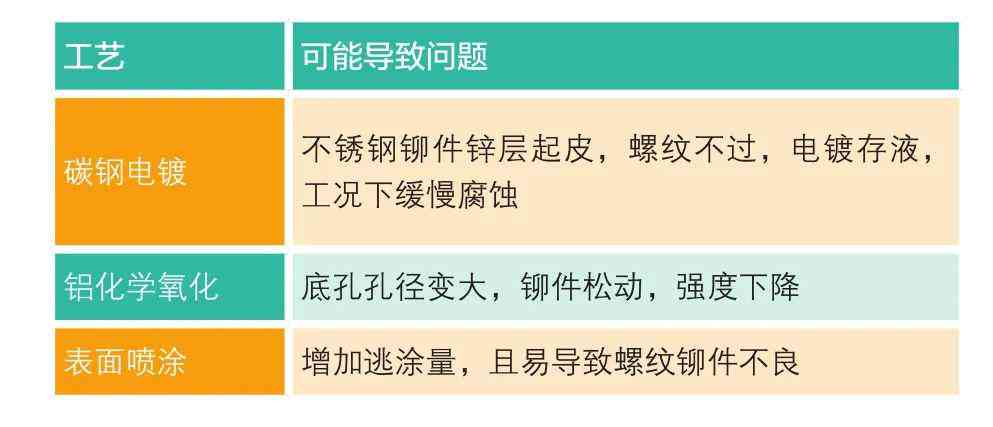 网捷贷到期后续约操作指南：如何进行续期以及可能遇到的问题