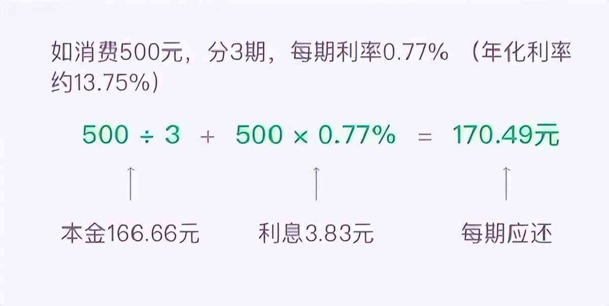 分期付款1万36期利息计算方式及总金额详解，解答用户所有疑问