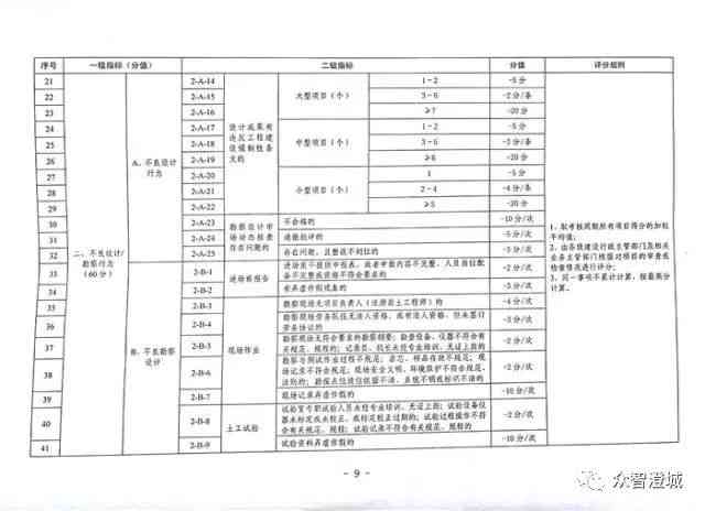 普洱茶的品质评估：原料等级划分的新标准与方法