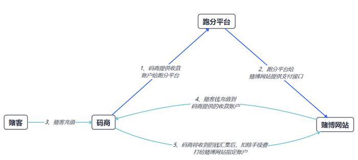 犀牛分期：全方位详解，解答用户关心的所有问题