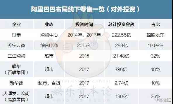 王健林购买翡翠：价格、来源、鉴定方法及投资指南全方位解析