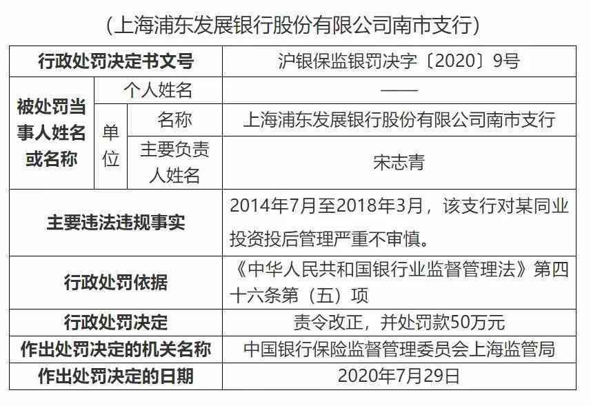 全面了解2020年微粒贷逾期流程：影响、应对策略及法律保护