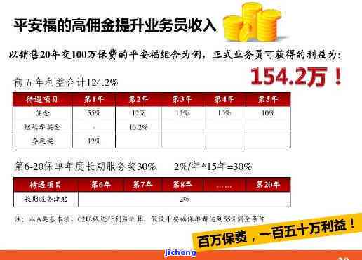 平安金所7年欠款：死账界定标准是多久？