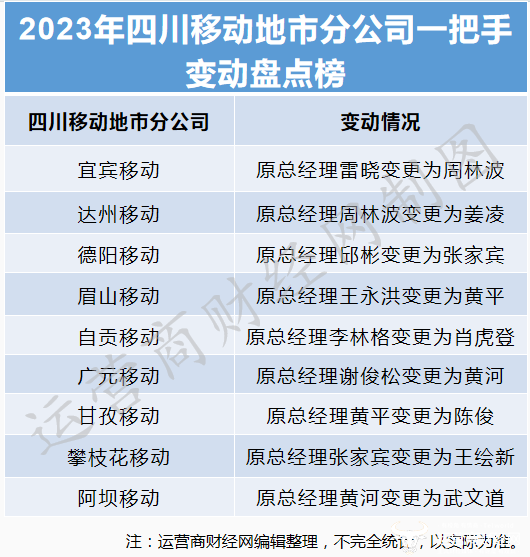 2022年全国负债逾期人数：多少？2021年负债逾期人数又是多少？