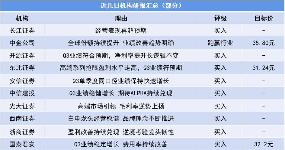 2022年全国负债逾期人数：多少？2021年负债逾期人数又是多少？