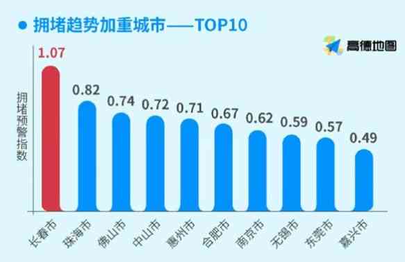 2020年中国信用卡负债与逾期情况分析：全国负债率、逾期率数据一览