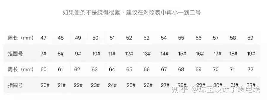 玉镯尺寸选择指南：基于165cm身高和108斤体重的推荐