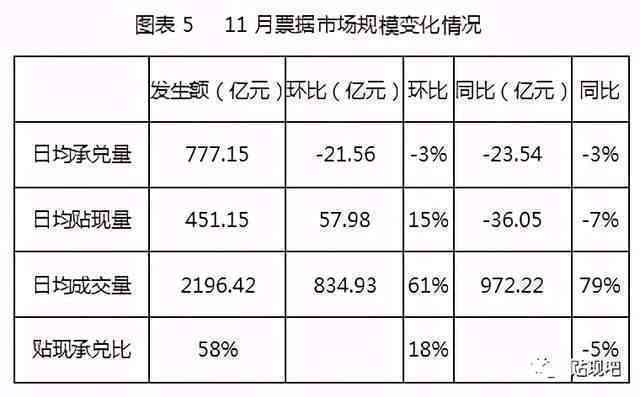 和田玉近几年拍卖价格走势分析报告