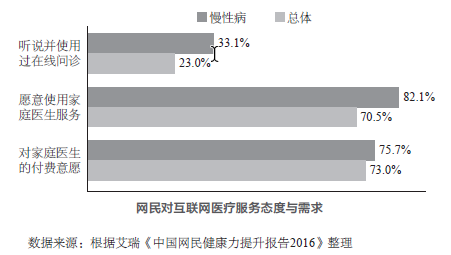 喝普洱茶对血糖测量的影响：一个全面的分析