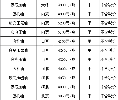 四海益合普洱茶价格大全：全面解析普洱茶各种类型、等级和产地的价格差异