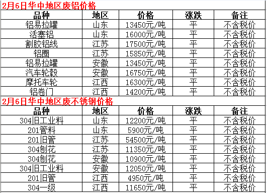 四海益合普洱茶价格大全：全面解析普洱茶各种类型、等级和产地的价格差异