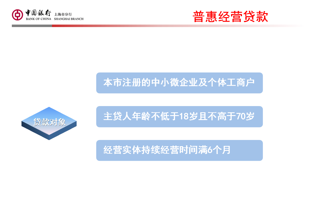 失业期间的微粒贷还款困境：解决策略与处理方法