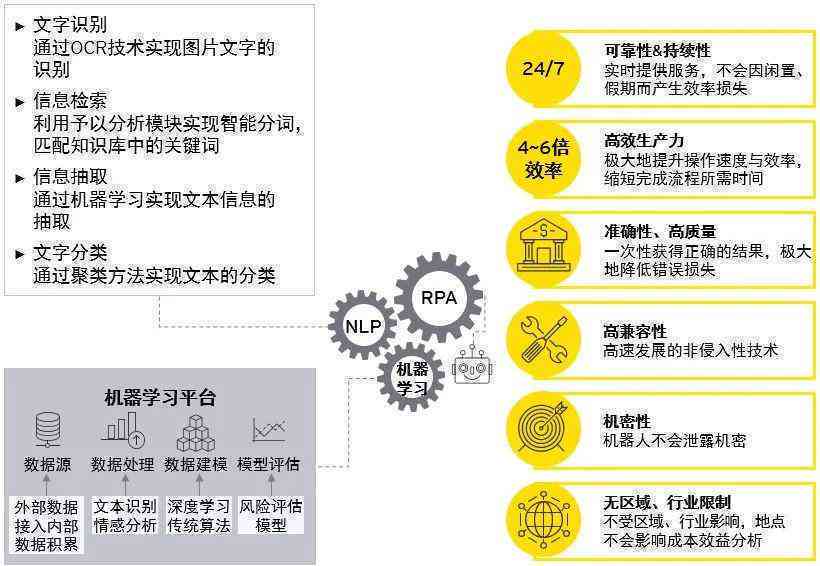 失业期间的微粒贷还款困境：解决策略与处理方法