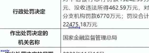 关于中信逾期上门核查经济情况的真实性：详细解释及相关问题解答