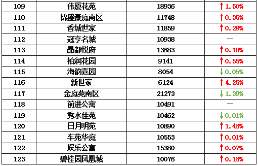 斗记普洱茶价格全解析：官网提供最新资讯，了解市场行情及选购建议