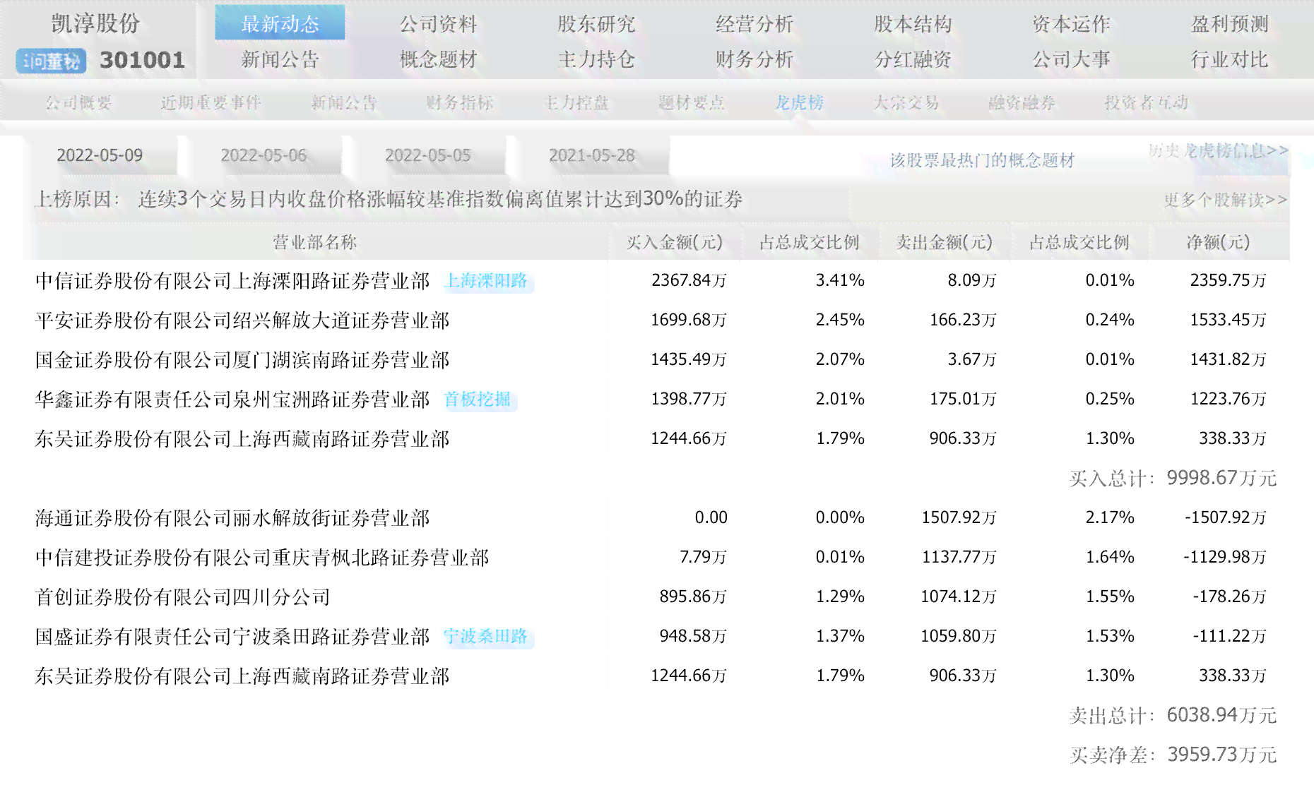 中信逾期9天封卡了怎么办：解决方法及起诉时间与停卡规定