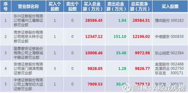 中信信用卡逾期9天封卡后，如何恢复正常使用以及预防逾期再次发生？