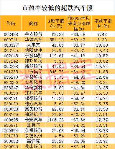 中信信用卡逾期9天封卡后，如何恢复正常使用以及预防逾期再次发生？