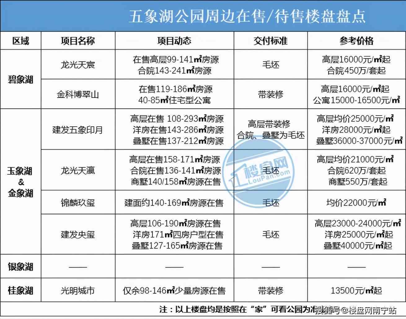 西宁及周边地区购买优质玉石的推荐地点和注意事项，一篇全面指南！