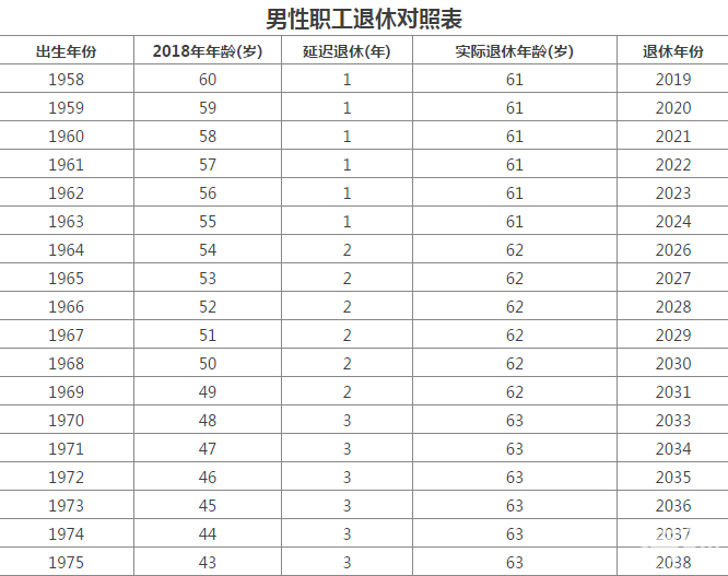 六福珠宝戒指尺寸对照表，断了怎么办？改大收费吗？-六福珠宝戒指帮助