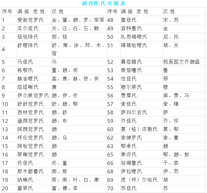 六福珠宝戒指尺寸对照表，断了怎么办？改大收费吗？-六福珠宝戒指帮助