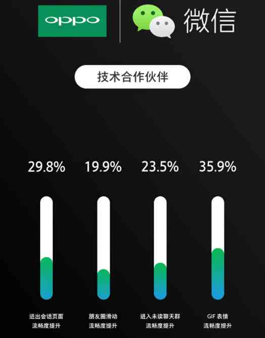 全面解决微信微粒贷逾期问题：原因、影响和解决方案一文解析