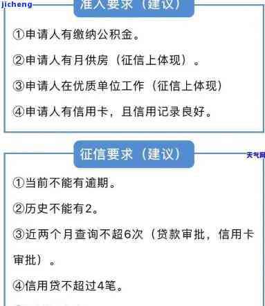 全面解决逾期问题：2020年微粒贷逾期处理方案详解与指南