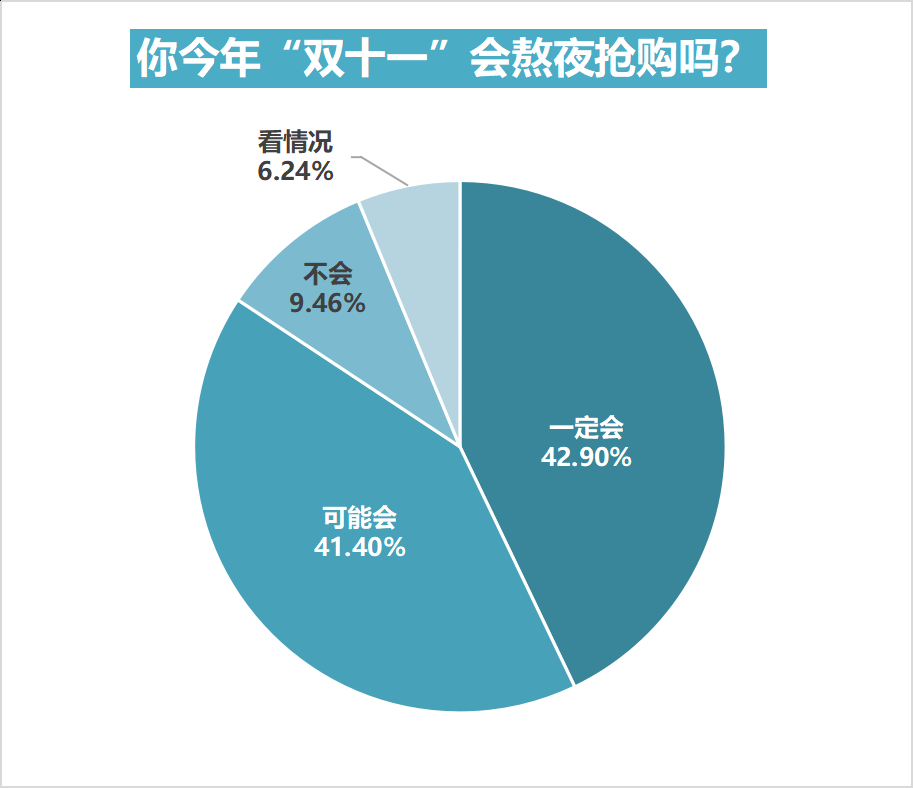 比较七彩云南和7000年和田玉：两家品质与价值的全面分析