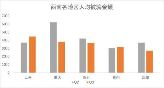 比较七彩云南和7000年和田玉：两家品质与价值的全面分析