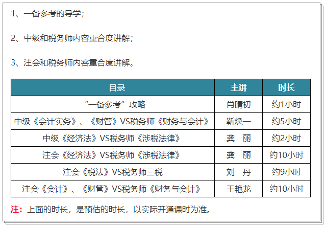 网贷还款期限：常见疑问解答，包括还款日期、期限及宽限期