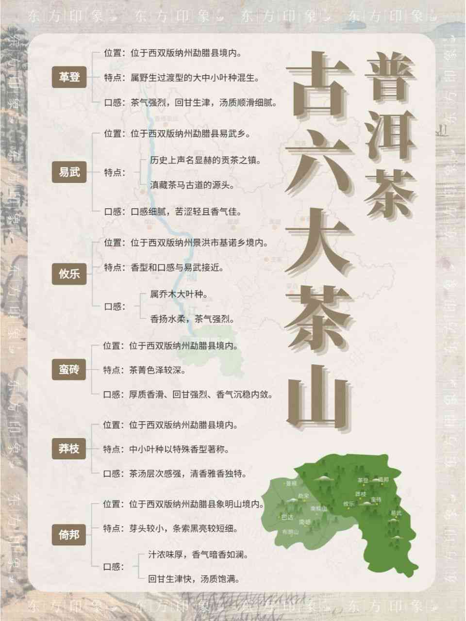 六大茶山组合普洱茶是什么