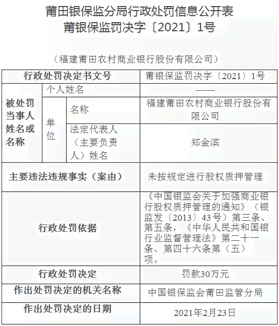 中信银行逾期三个月的法律后果及可能的刑事责任